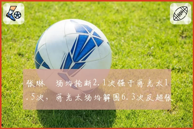 张琳芃场均抢断2.1次强于蒋光太1.5次，蒋光太场均解围6.3次反超张琳芃4.8次